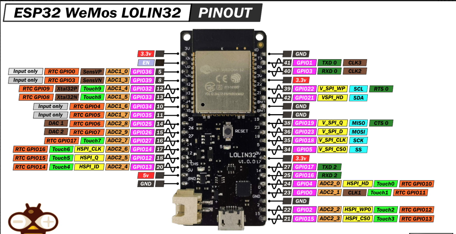 ESP32.png