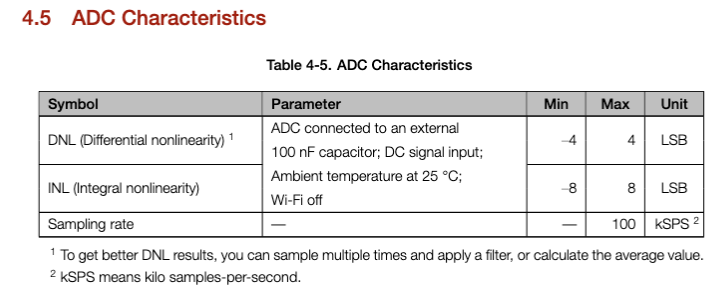 esp32-c6-adc.png