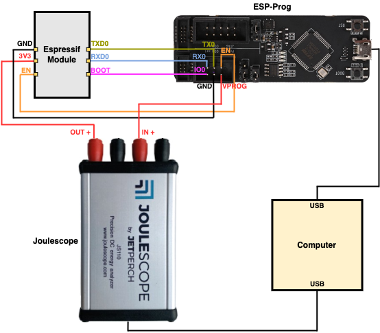 hardware_connection_power_measure.png