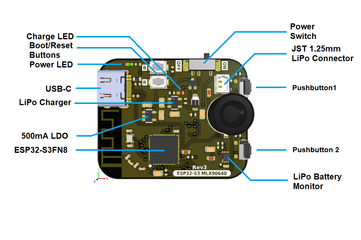 Rev3_Components.png