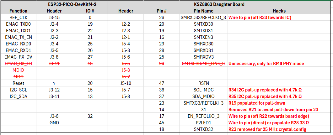 2024-09-25 14_11_12-BCM Firmware Notes.xlsx - Excel.png