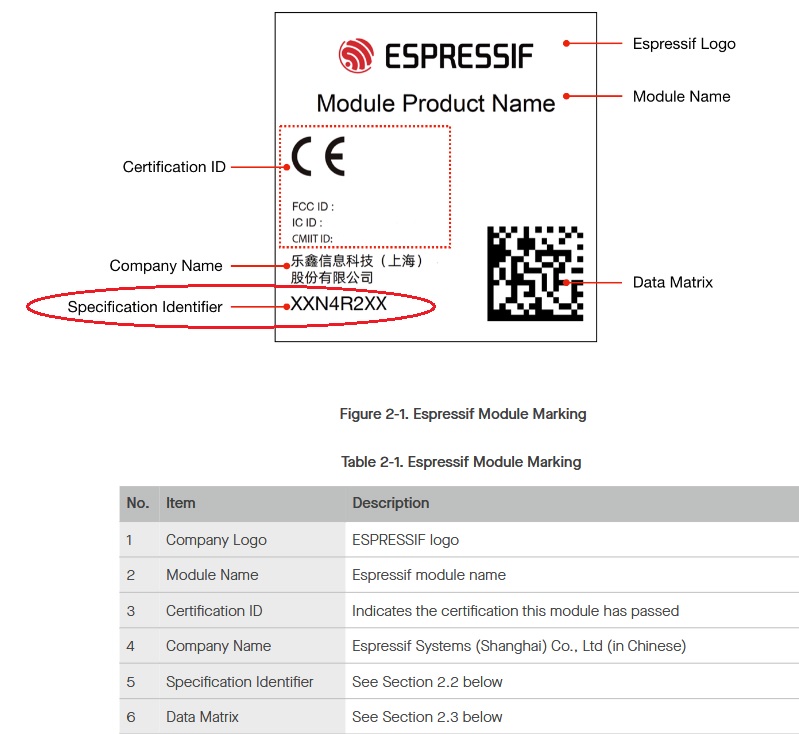 ESP32 MOdule ID.jpg