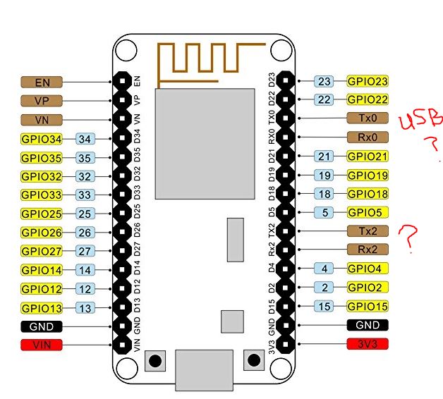 UART.JPG