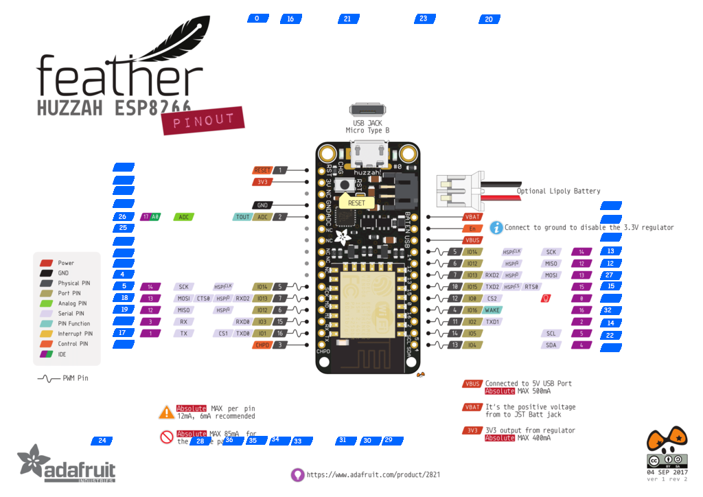 esp876.png