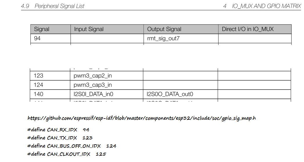 quest_gpio_sig_map.png