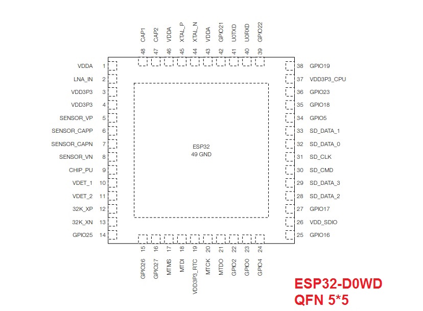 ESP32D0WD_5.5.jpg