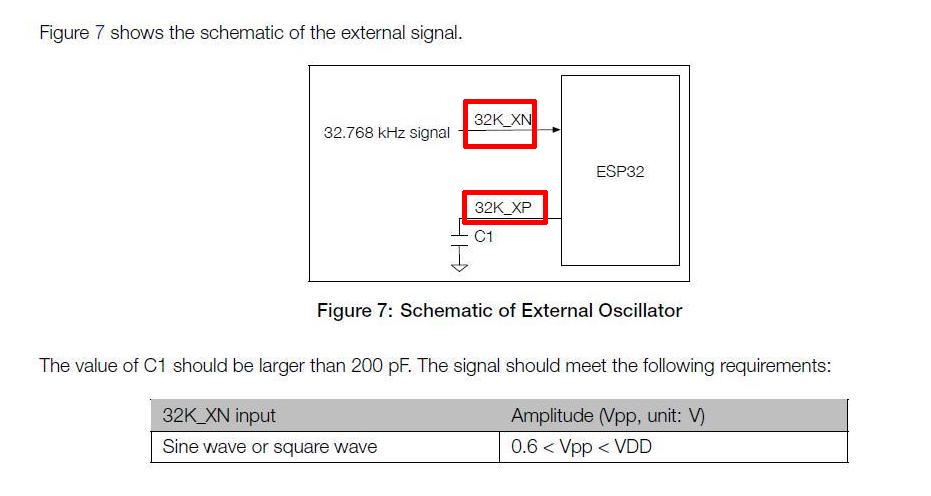 esp32_hardware_design_guidelines_en.jpg