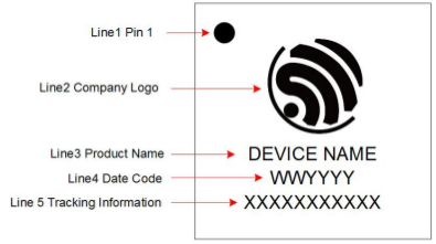 chip_surface_marking.png