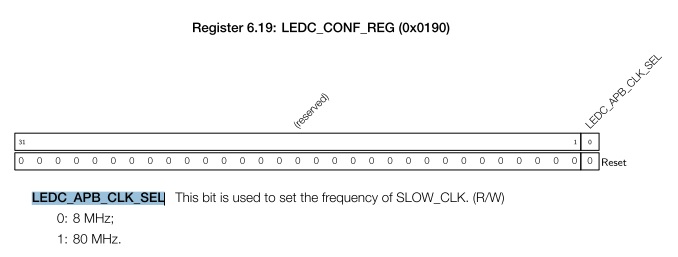 conf_reg.jpg