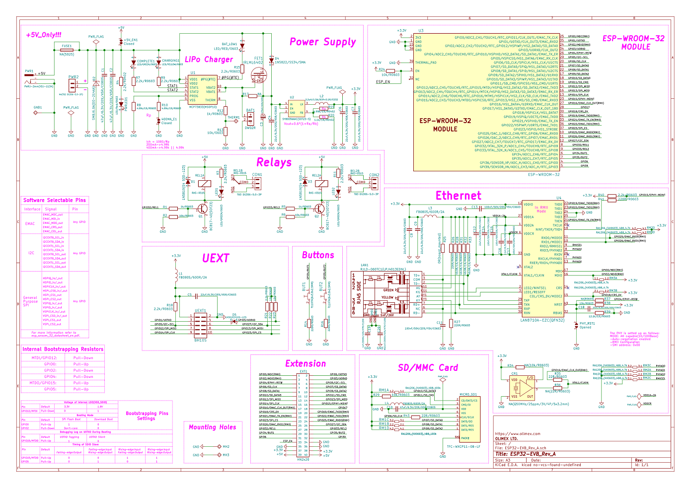 ESP32-EVB_Rev_A_s.png