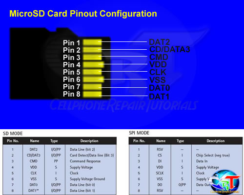 microsd pinout.jpg