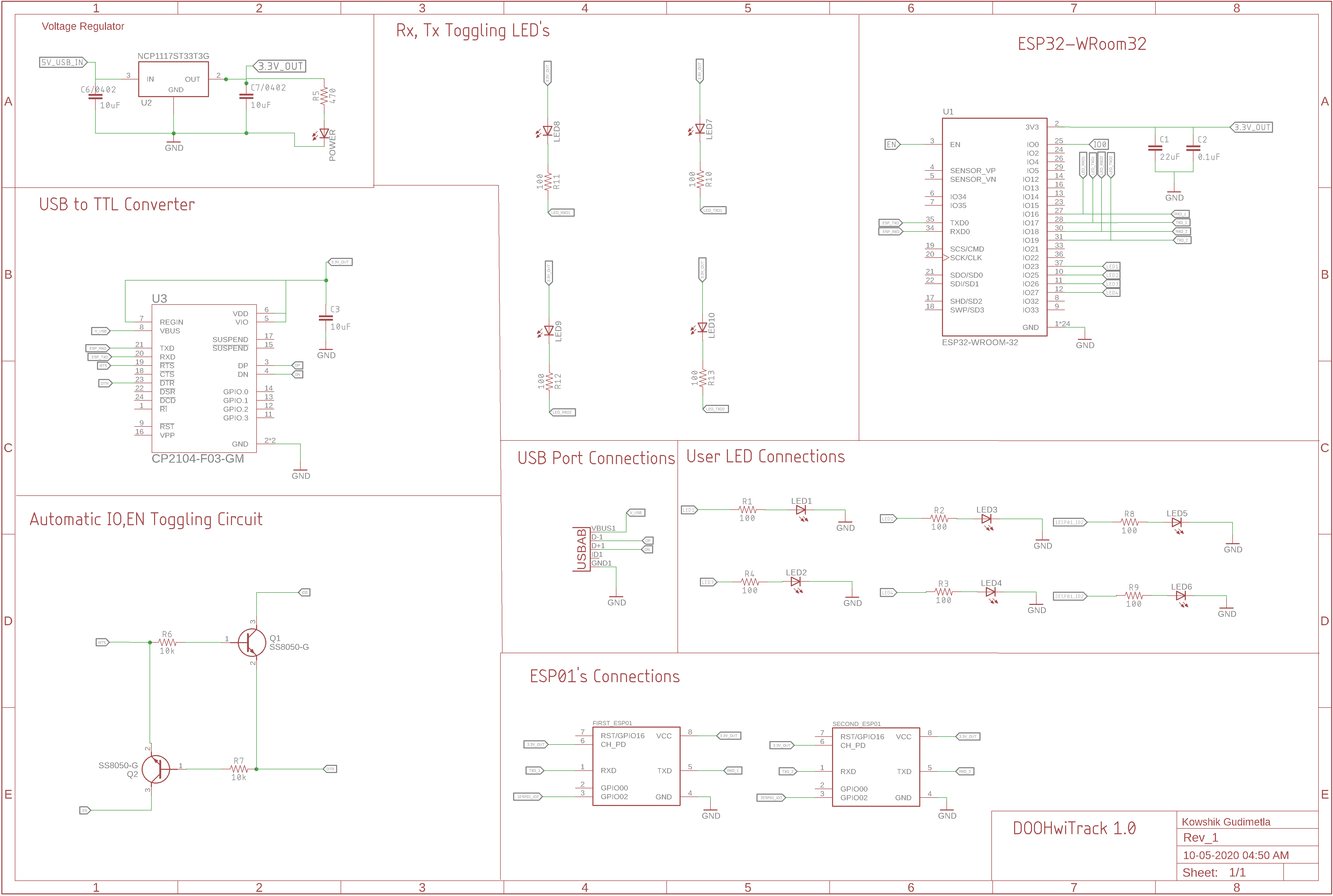 review_schematic.png