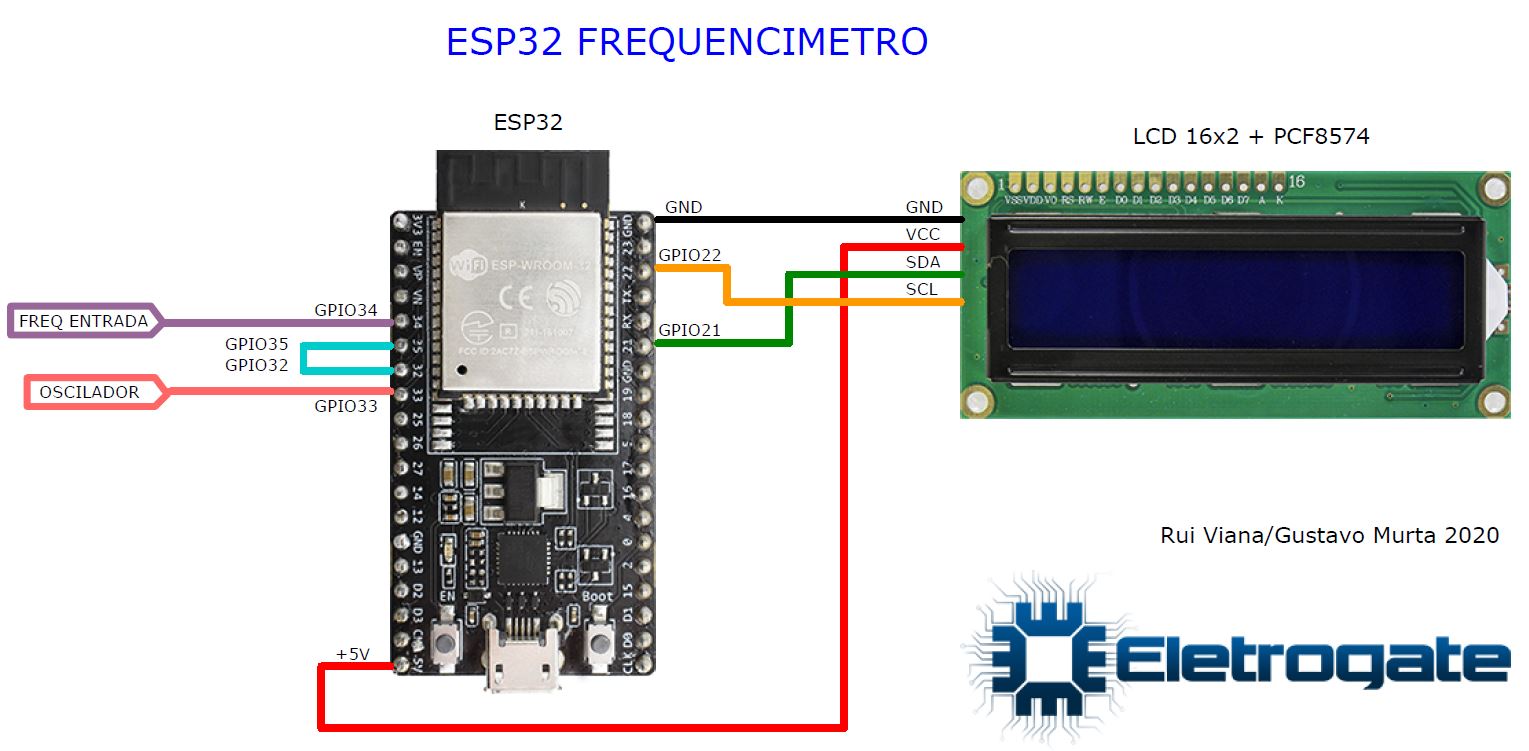 ESP32 Frequencimetro I2C LCD.JPG