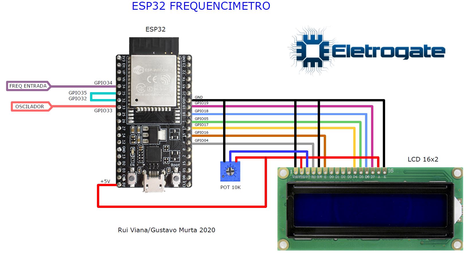 ESP32 Frequencimetro LCD.JPG