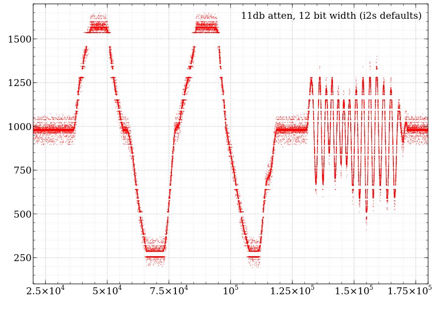 adc-gaps-1ch-standalone.jpg