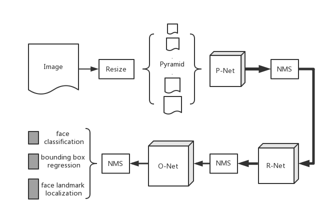 mtmn-workflow-2.png