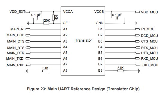 uart connection to quectel.JPG