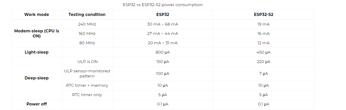 Comparison.png