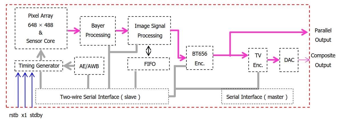 Block-Diagram.jpg