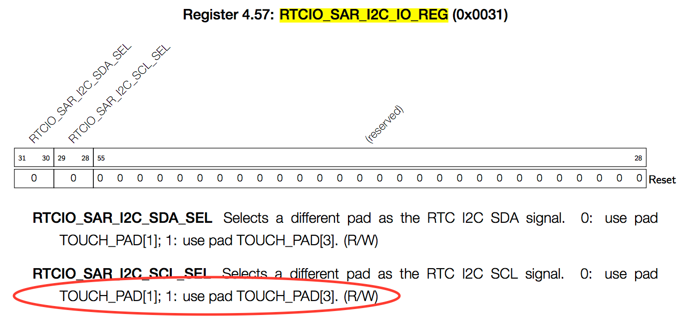 ESP32_TRM_V1_8.png