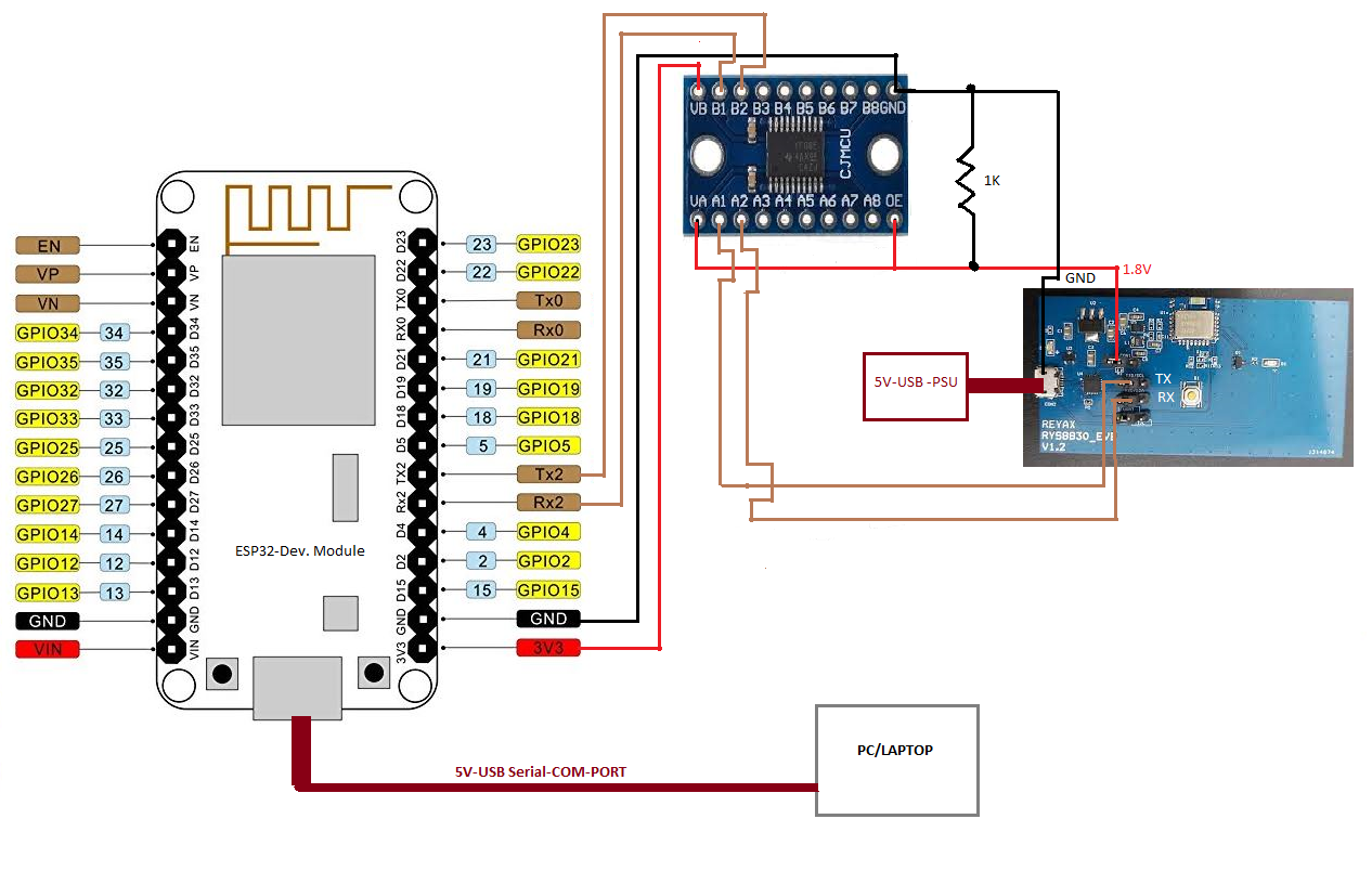 ESP32-GPS-Connection-Diagram.png