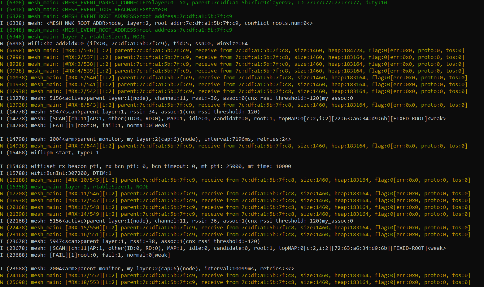 ESP32-C3_PARENT_NODE.PNG